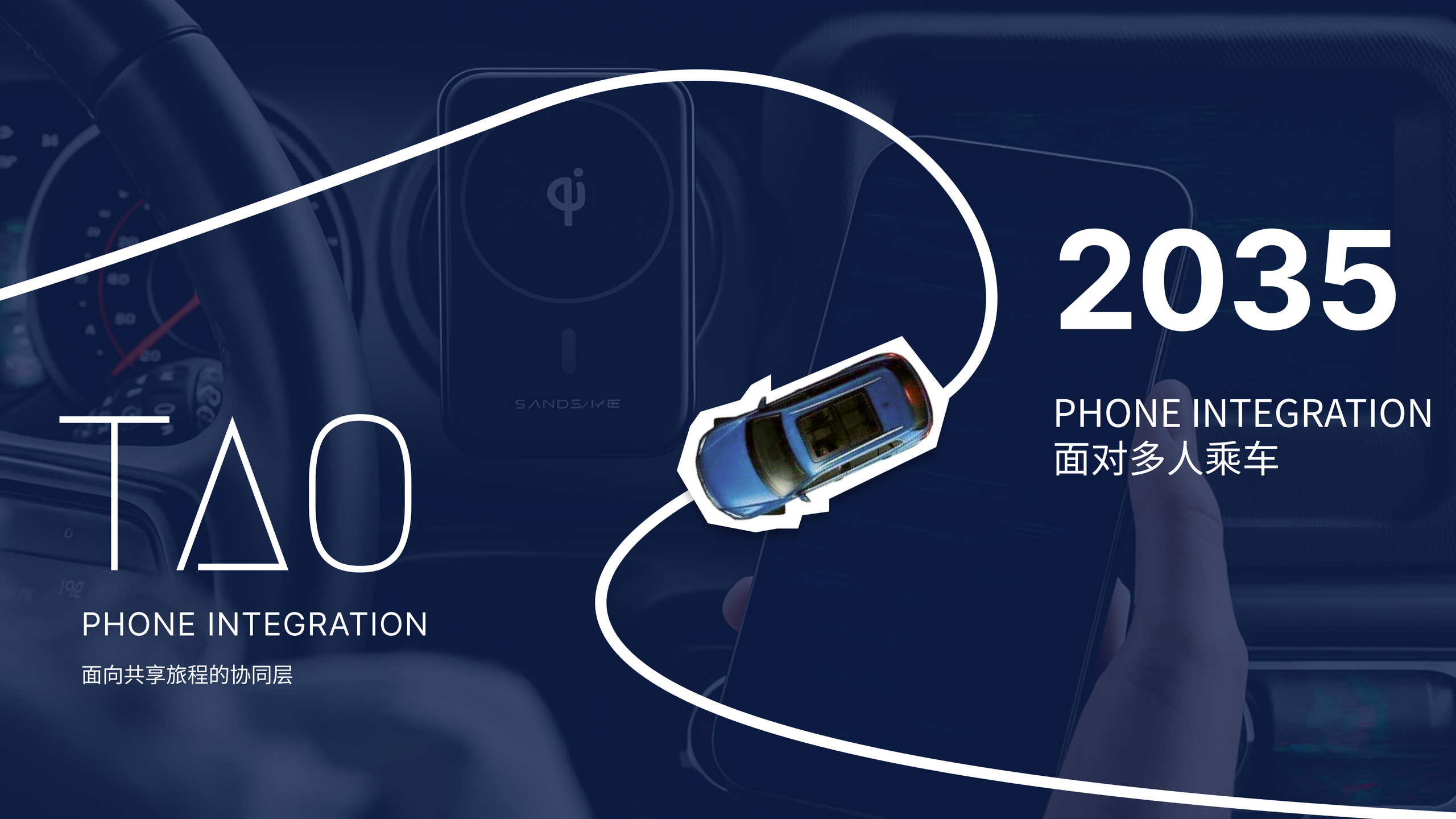 TAO Phone Integration 原始项目封面